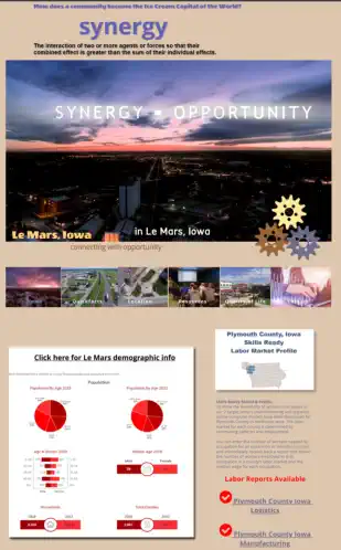 Le Mars Business Initiative Corporation